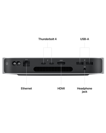 Apple 2023 Mac Mini with Apple M2 Chip with 8-core CPU (8GB RAM, 256GB SSD Storage) Silver (Renewed)