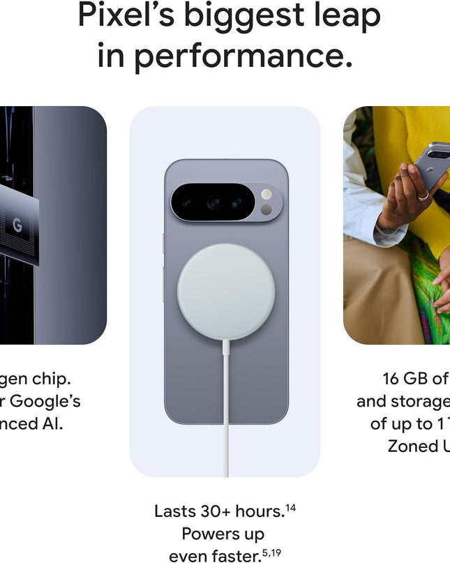 Google Pixel 10 Pro XL - Unlocked Android Smartphone - Gemini AI Assistant, Triple Rear Camera System, Fast-Charging 24+ Hour Battery, and 6.8" Super Actua Display - Obsidian - 1 TB (2025 Model)